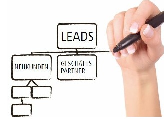 77 ways to leads